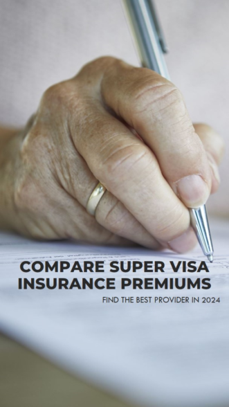 Lowest Super Visa Insurance